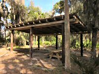 Sheltered Picnic Table